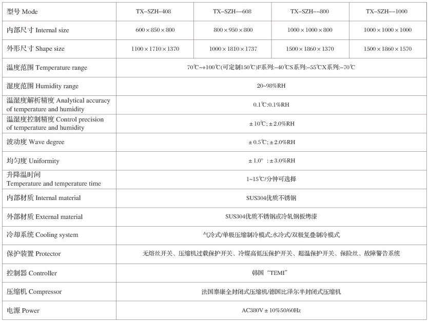 技術(shù)規(guī)格表