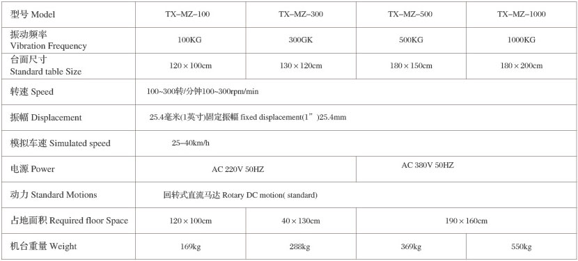 技術規(guī)格表