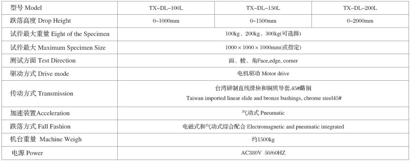 零跌落試驗(yàn)機(jī)技術(shù)規(guī)格表