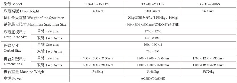跌落試驗機技術(shù)規(guī)格表