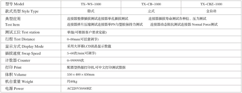 插拔力試驗機技術規(guī)格表